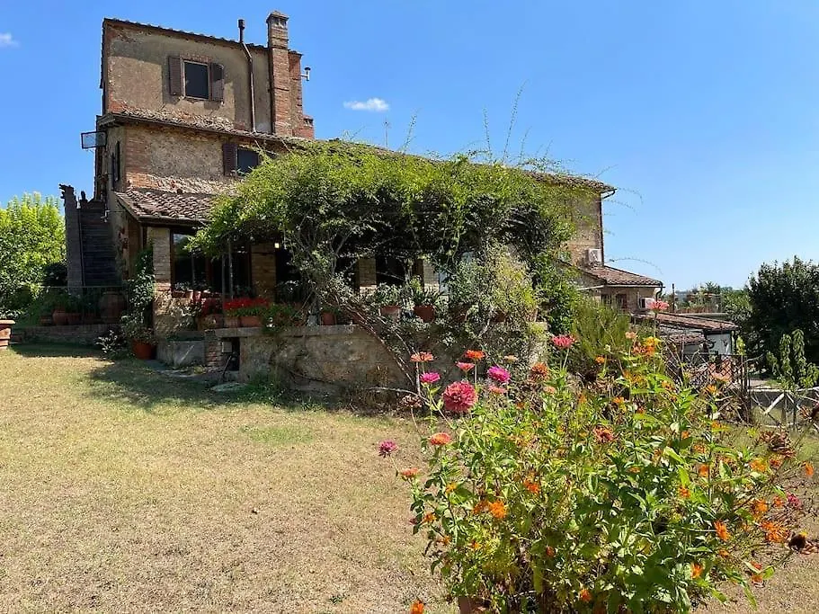 Apartament La Pergola Tra Siena E Chianti Badesse