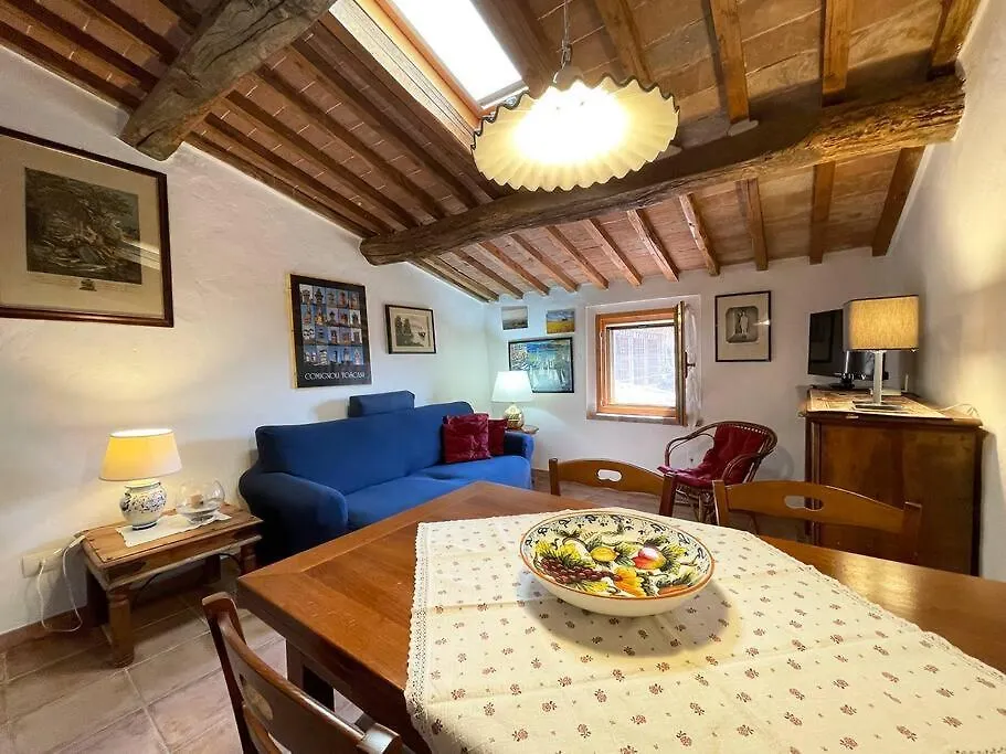 Apartament La Pergola Tra Siena E Chianti Badesse