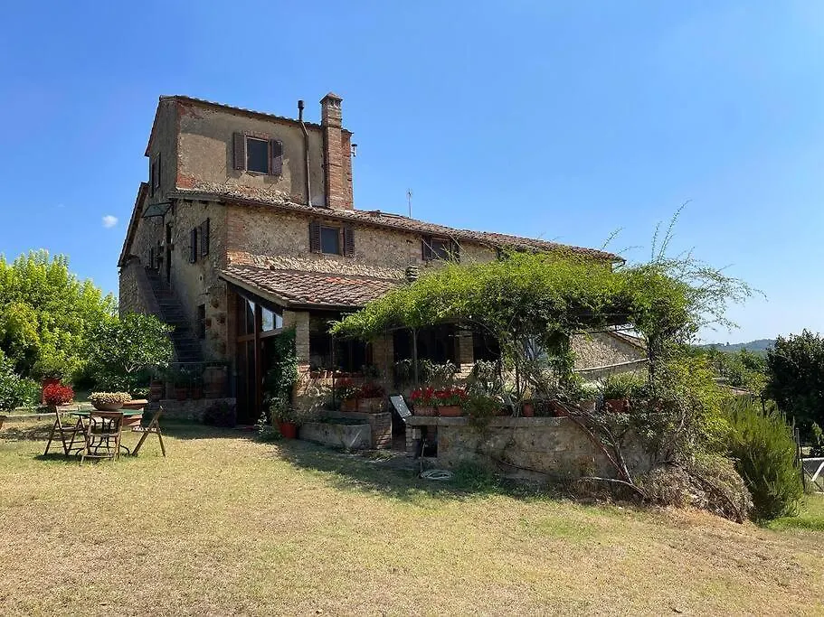 Kontakt z La Pergola Tra Siena E Chianti